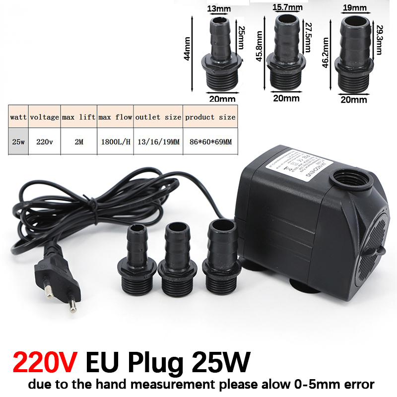 Pompa wodna zanurzeniowa AC 22 – Aquaculture Aerator Pump recenzja i cena
