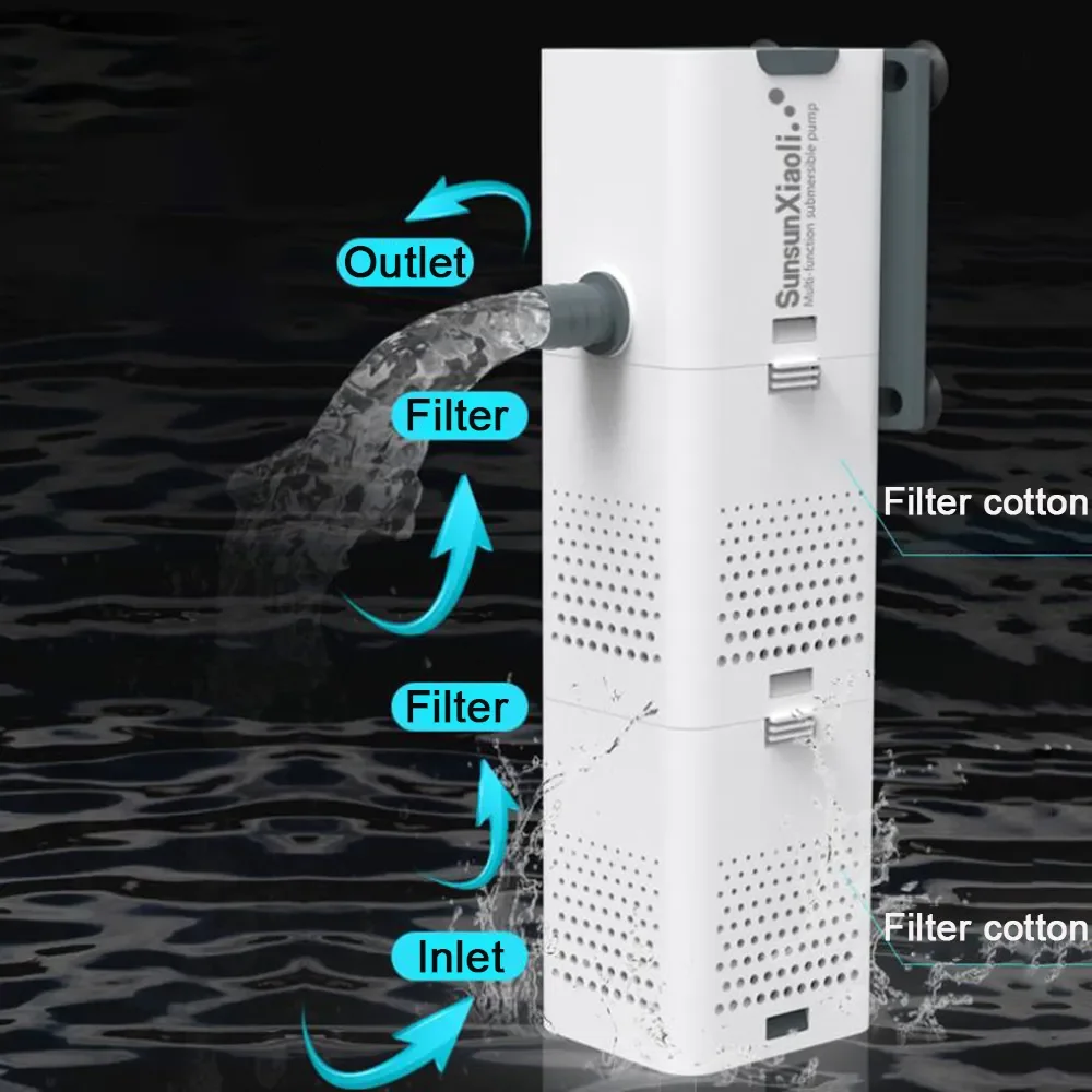 Pompa filtrująca do akwarium 3 – Aquaculture Aerator Pump recenzja i cena